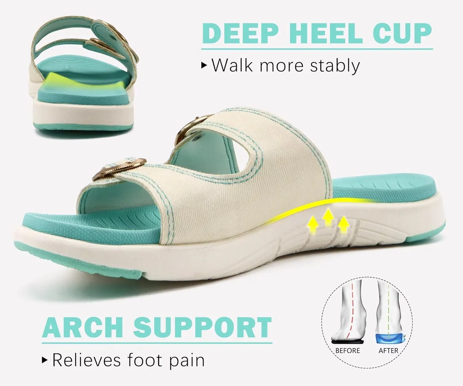 COFACE Womens Orthotic Slides Comfort Plantar Fasciitis Arch Support Slip on Flat Sandals Ladies Soft Cushion Fashion Yoga Mat Slippers With Adjustable Straps