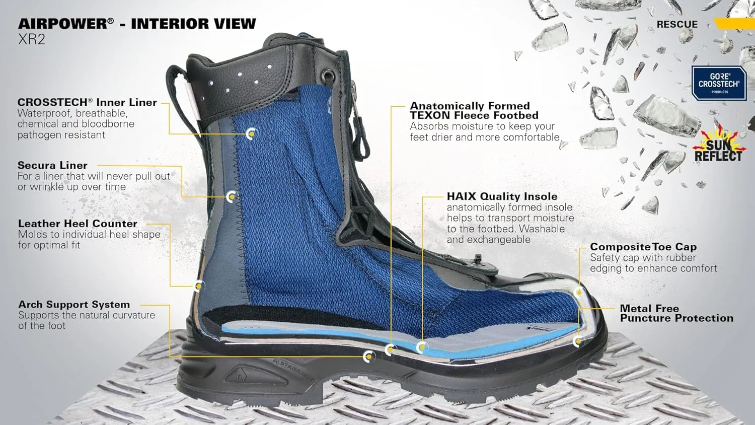 HAIX Airpower XR2 Composite-Toed Lightweight Puncture-Resistant Waterproof EMS and EMT Leather Working Boots with Durable Soles