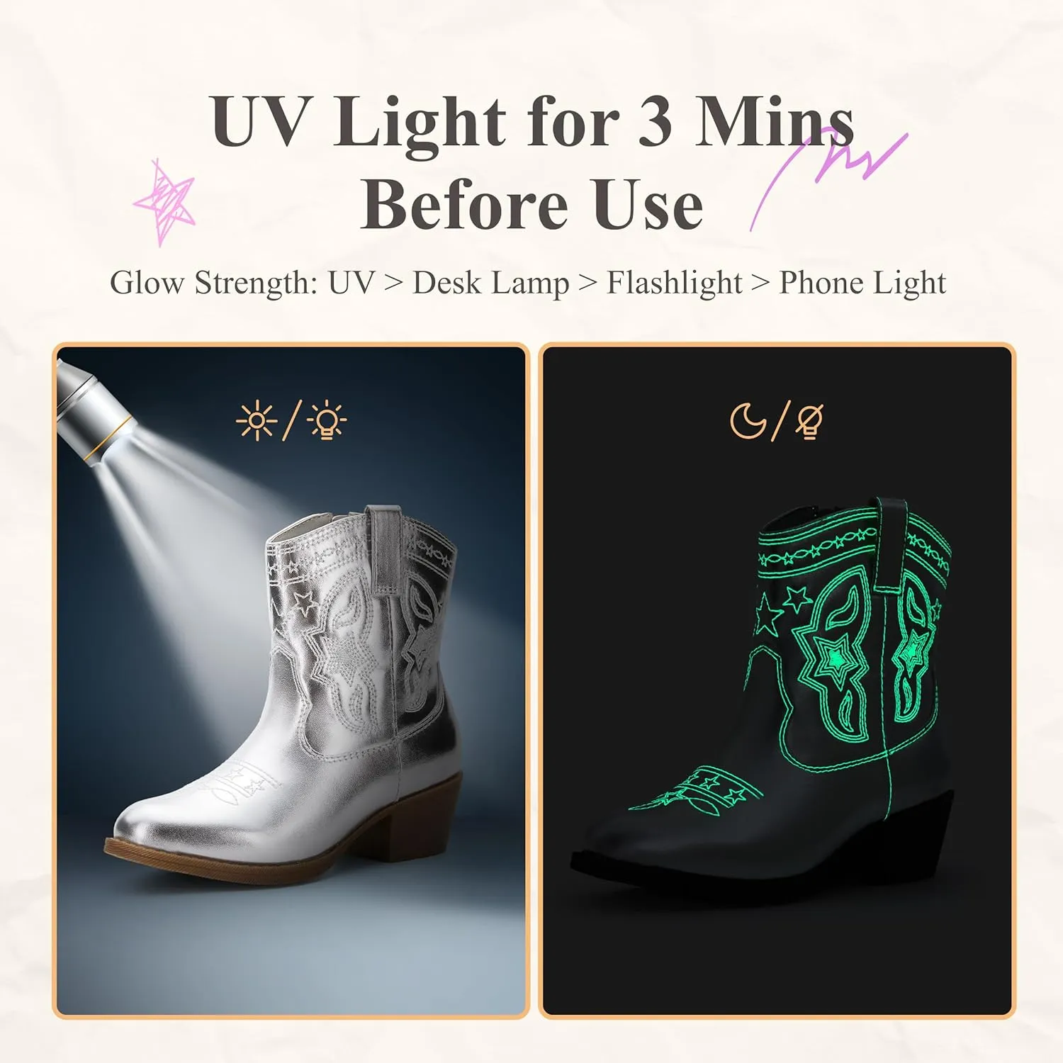 PATPAT Kids Cowboy Boots for Girls and Boys – Western Mid Calf Cowgirl Boots with Embroidered and Zipper Design, Riding Shoes for Little Kid/Big Kid