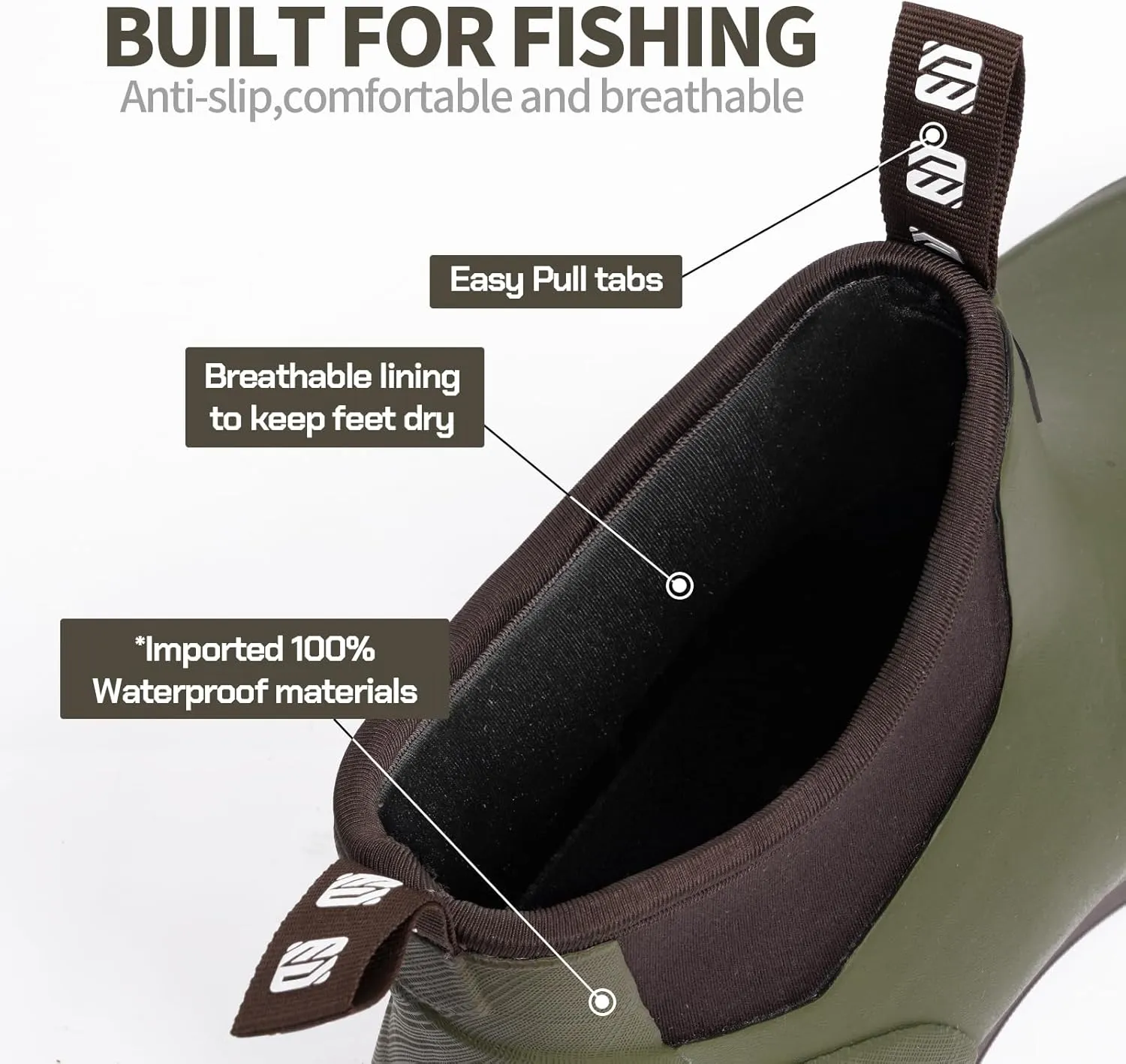 WOVENPAK Deck Boots for Men, Rain Boots Men, Waterproof Fishing Boots, Mens Deck Boots, Anti-slip Rubber Work Ankle Rain Boots Shoes for Outdoor Fishing, Boating, Size 6-13